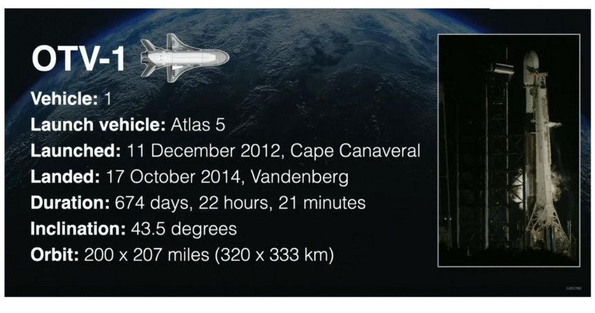 Falcon 9 rocket with X-37B spaceplane on launch pad at Kennedy Space Center